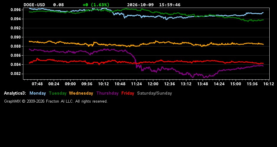 doge-usd.jpg
